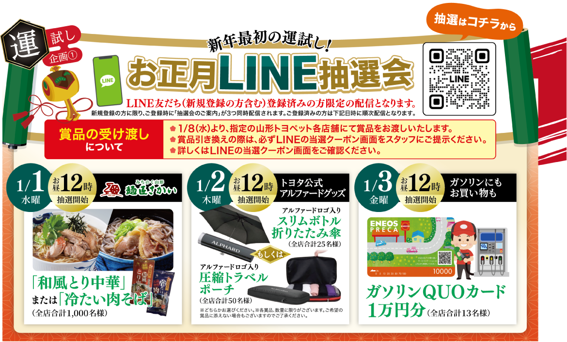 新年最初の運試し！お正月LINE抽選会。1月1日水曜お昼12時抽選開始 みちのく山形 麺匠さかい「和風とり中華」または「冷たい肉そば」全店合計1,000名様。1月2日木曜お昼12時抽選開始 トヨタ公式アルファードグッズ、アルファードロゴ入りスリムボトル折りたたみ傘 全店合計25名様、もしくはアルファードロゴ入り圧縮トラベルポーチ 全店合計50名様。1月3日金曜お昼12時抽選開始 ガソリンQUOカード1万円分 全店合計13名様